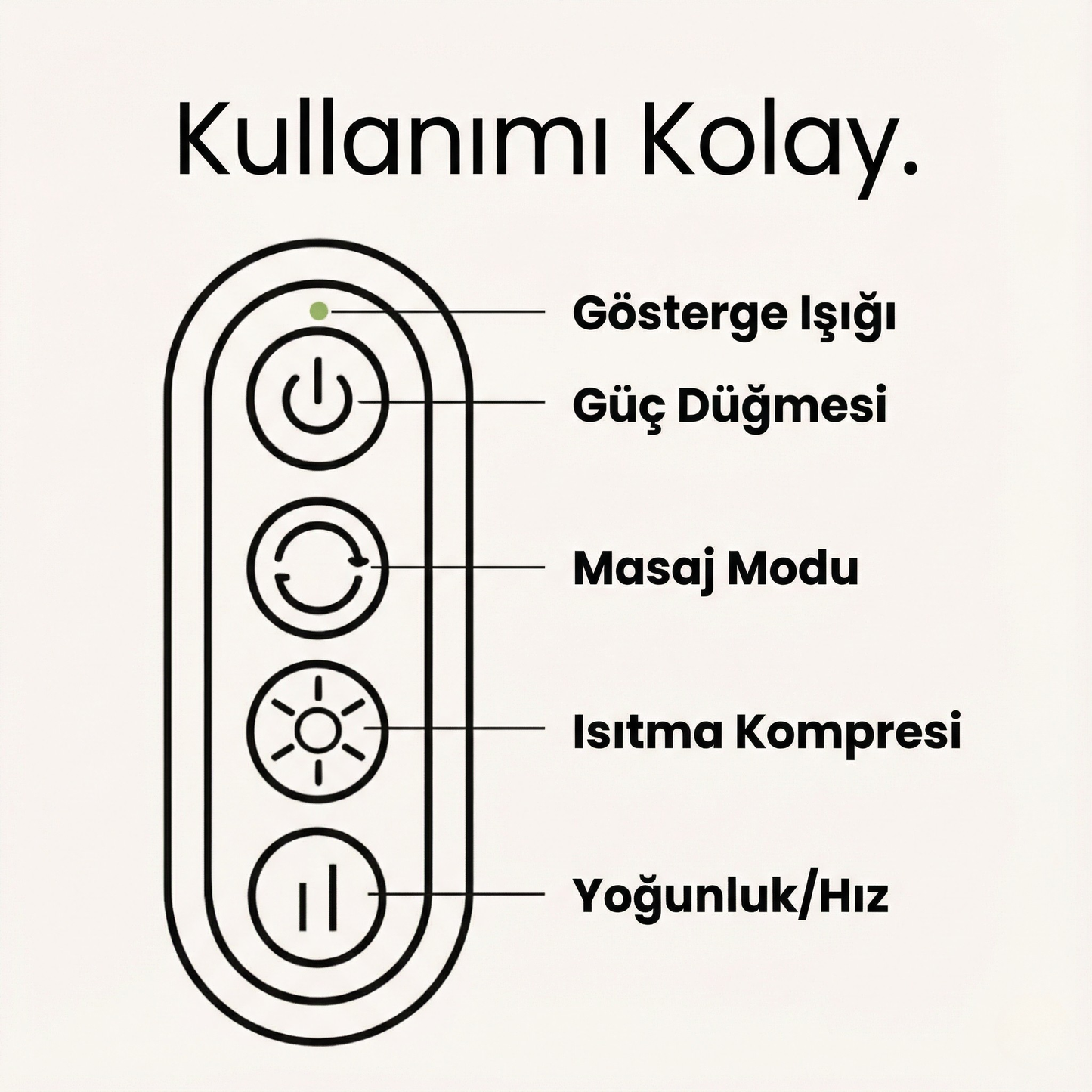 Theraflexa - Kablosuz Boyun ve Omuz Masaj Cihazı