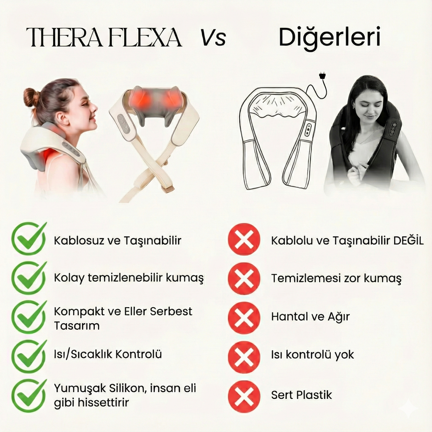 Theraflexa - Kablosuz Boyun ve Omuz Masaj Cihazı